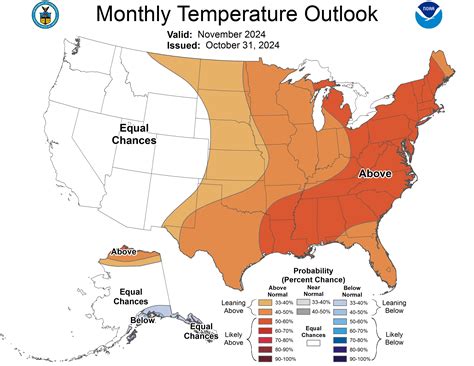 monthly weather forecast